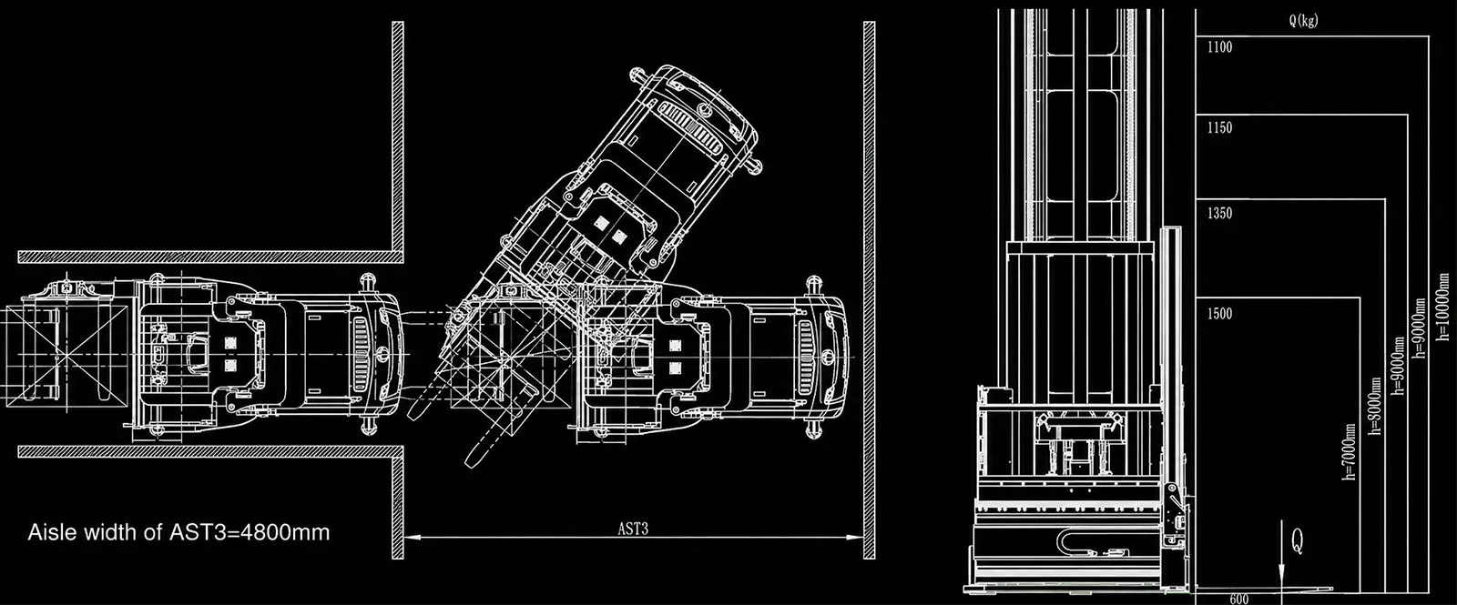 1.5Ton Man-Up Very Narrow Aisle Forklift (1)