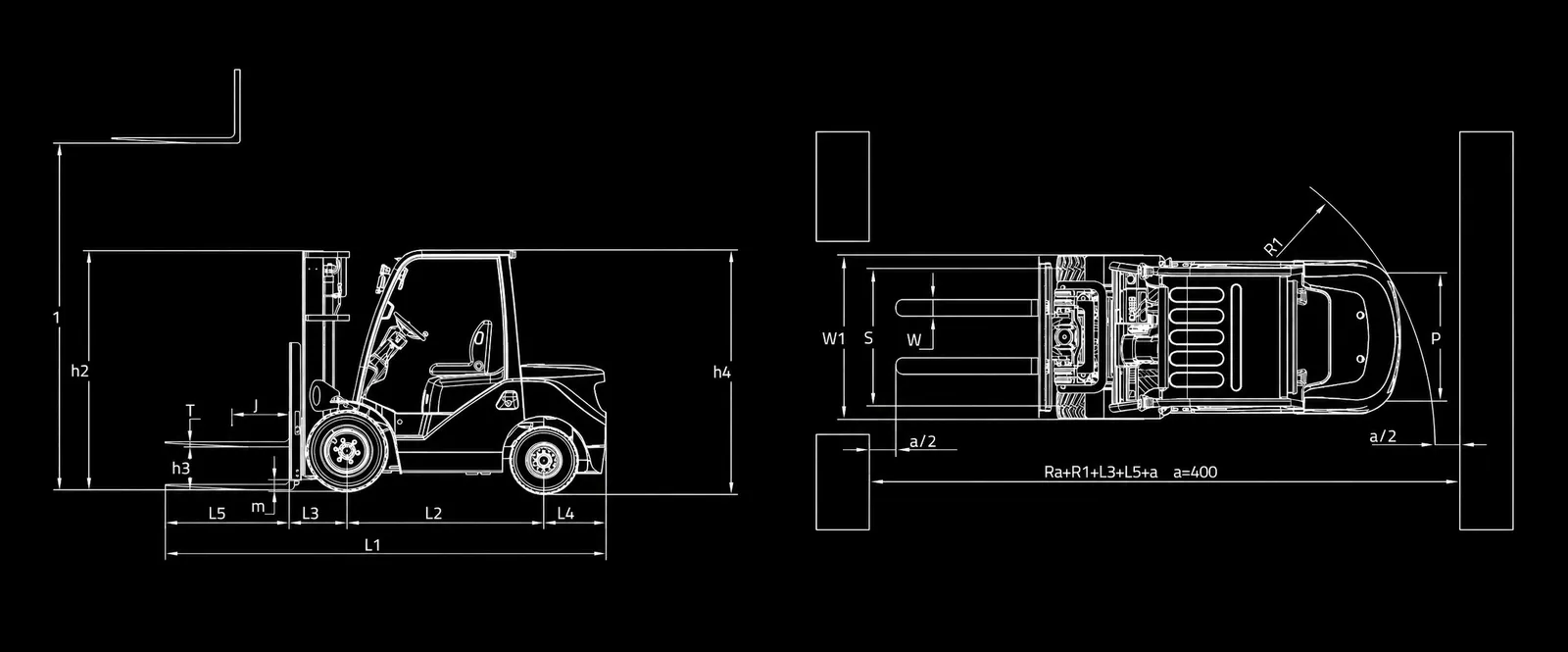 Machine 2D Graph