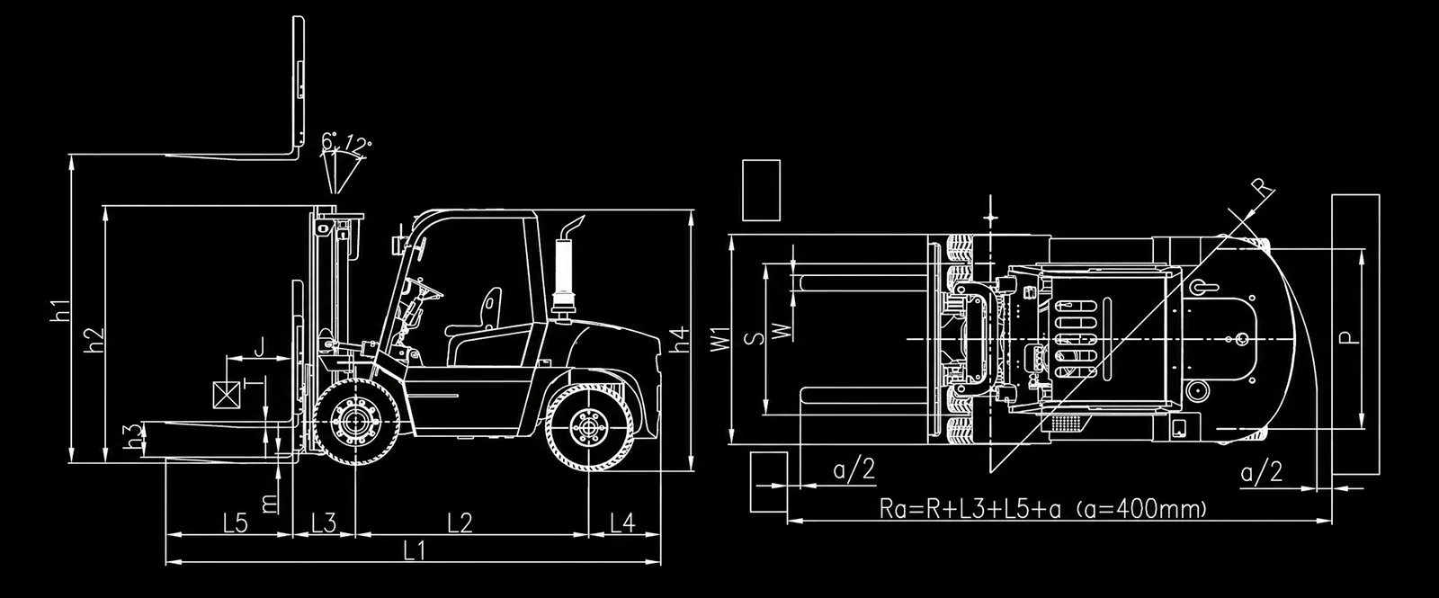 Machine 2D Graph