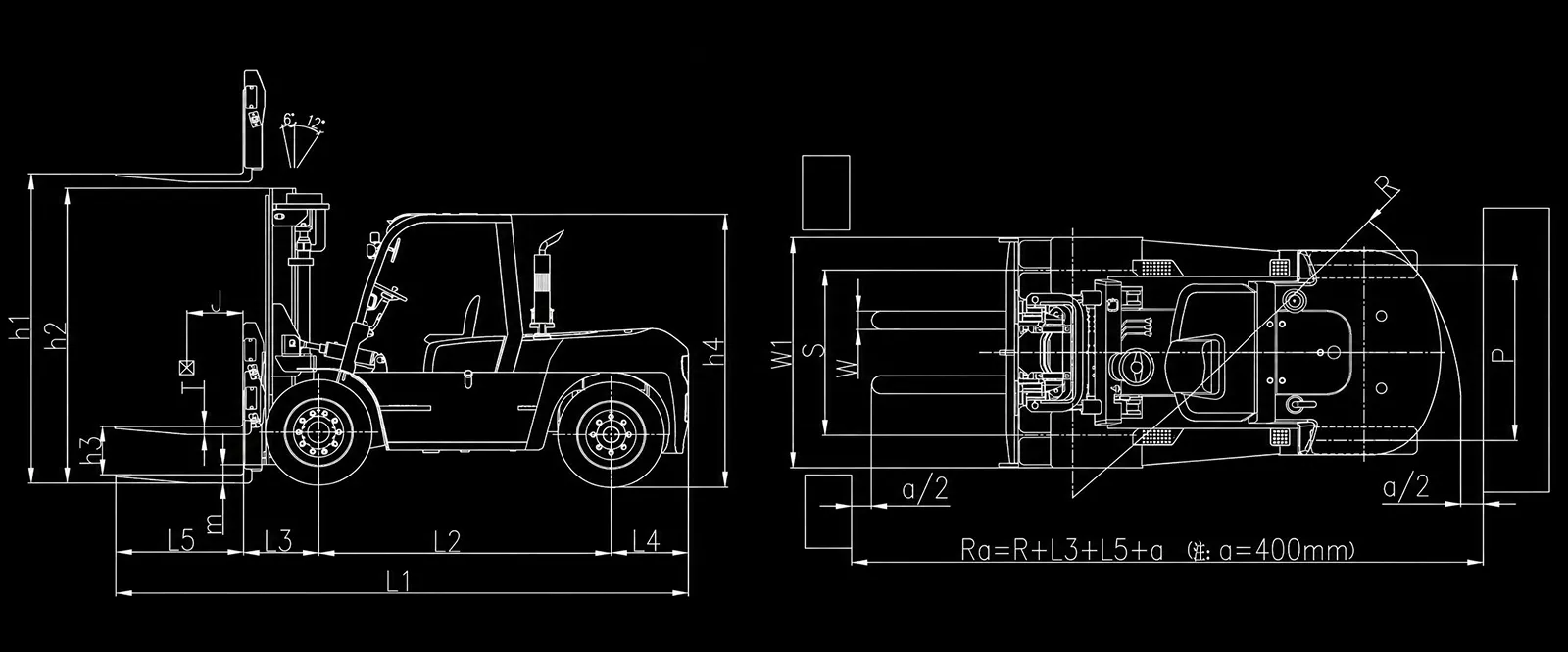 Machine 2D Graph