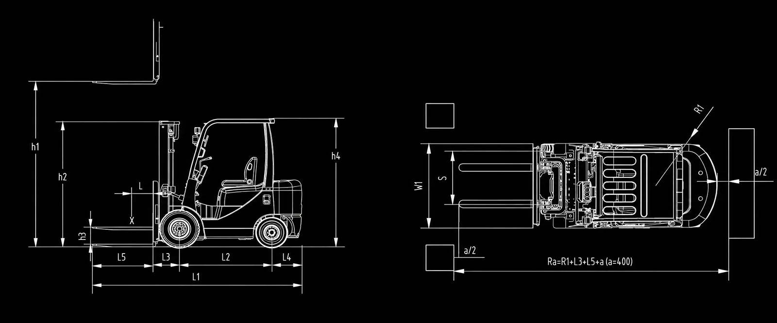 Machine 2D Graph