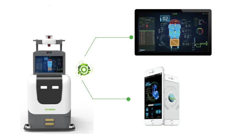 Navigation and Human-Machine Interaction1