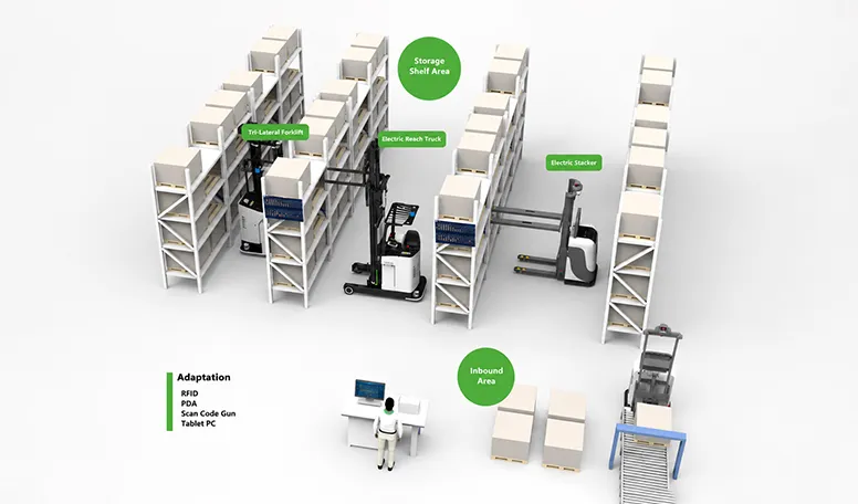 1.5Ton 2.0Ton AGV Electric Reach Truck