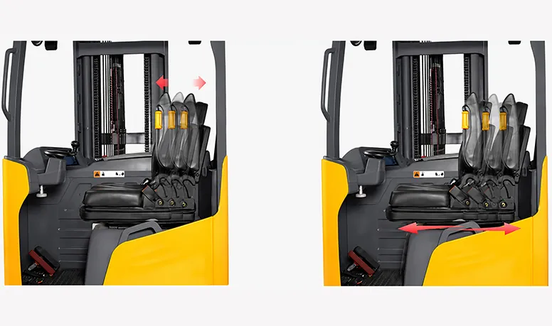 2.0Ton Electric Reach Truck