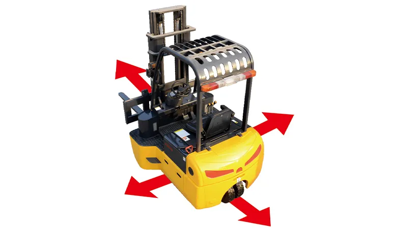 1.6Ton 2.0Ton 4-Directional Electric Forklift