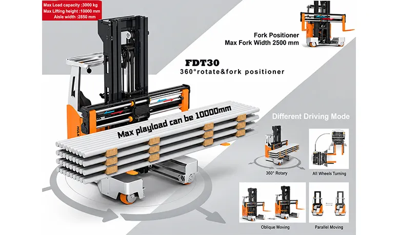 2.5Ton 3.0Ton Full Directional Electric Forklift